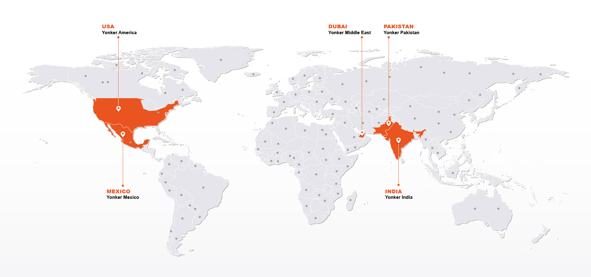 Yonker Global Presence